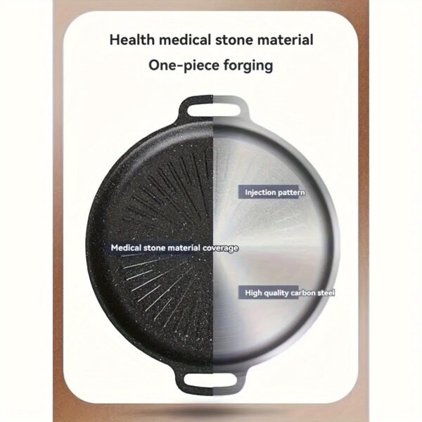 Versatile Non-Stick Bbq Grill Pan - Perfect For Grilling Steaks & Meat | Ideal For Indoor/Outdoor Cooking | Great For Camping, Picnics & Home Kitchen Use | Cast Iron Construction | Essential Barbecue Accessory