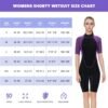 Mens Shorty Wetsuit,2mm Short Wetsuit for Men in Cold Water Shory Sleeve Wetsuit Kayaking Snorkeling Paddle Boarding