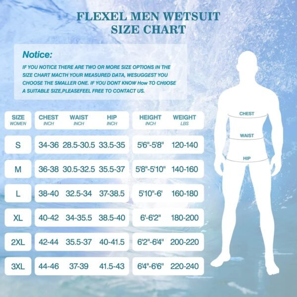 81R5SAlB_EL._AC_SL1500-20240618-095415.jpg Shorty Wetsuit Men and Women,2mm Neoprene Short Sleeves Wet Suits Back Zip, 1.5mm Shorty Surf Suit Keep Warm in Cold Water for Snorkeling Kayaking Boarding